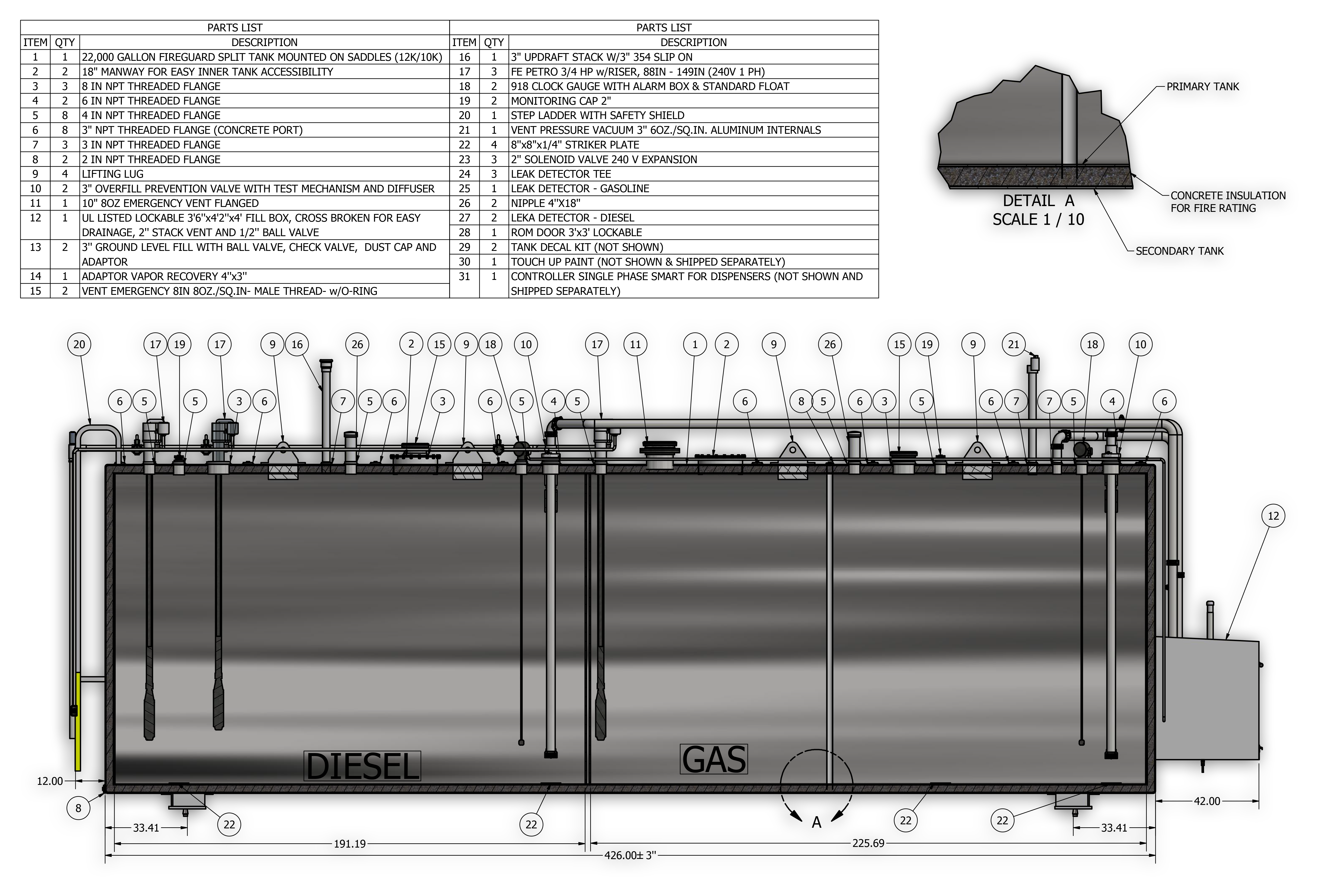 https://staging.abovegroundfuelstoragetanks.com/wp-content/uploads/2020/11/petroleum-contractor-ready-parts-2d.png